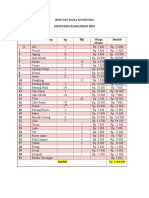 Rincian Dana Konsumsi Ekspedisi Ramadhan 2023