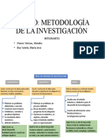 Metodología Investigación 40Car