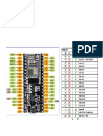 In-Out Pin ESP32