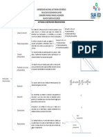 Actividad 8: Restricción Presupuestaria