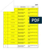 Data Kendaraan Roda 2