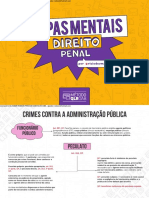 Mapas Mentais: Direito