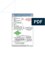 2+ Years: PECARN Pediatric Minor Head Injury CT Guidelines For Children Age