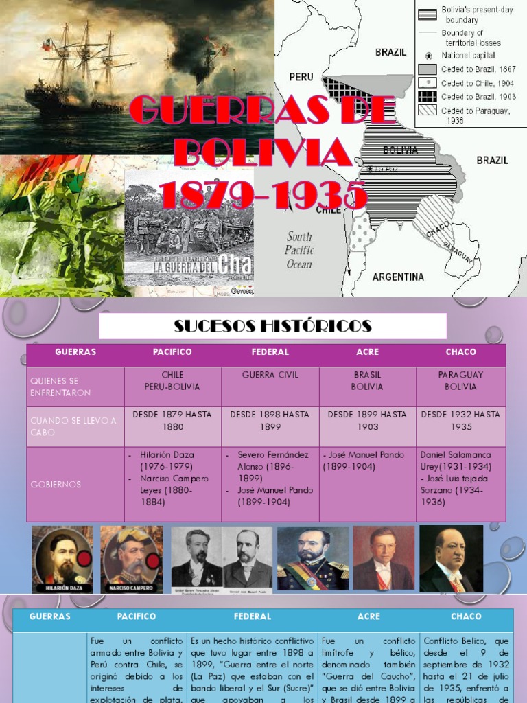 Guerras Históricas de Bolivia | PDF | Bolivia | América del Sur