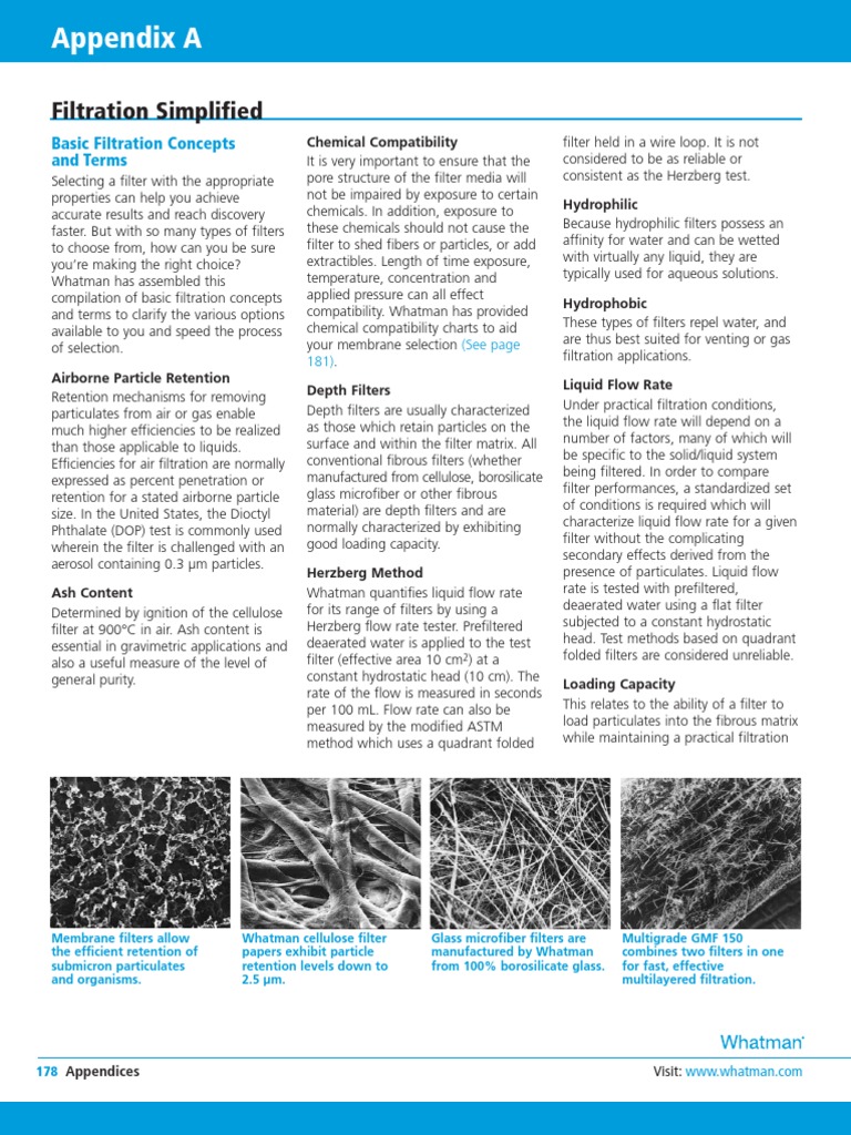 Basic Filtration Concepts PDF Filtration Membrane Technology