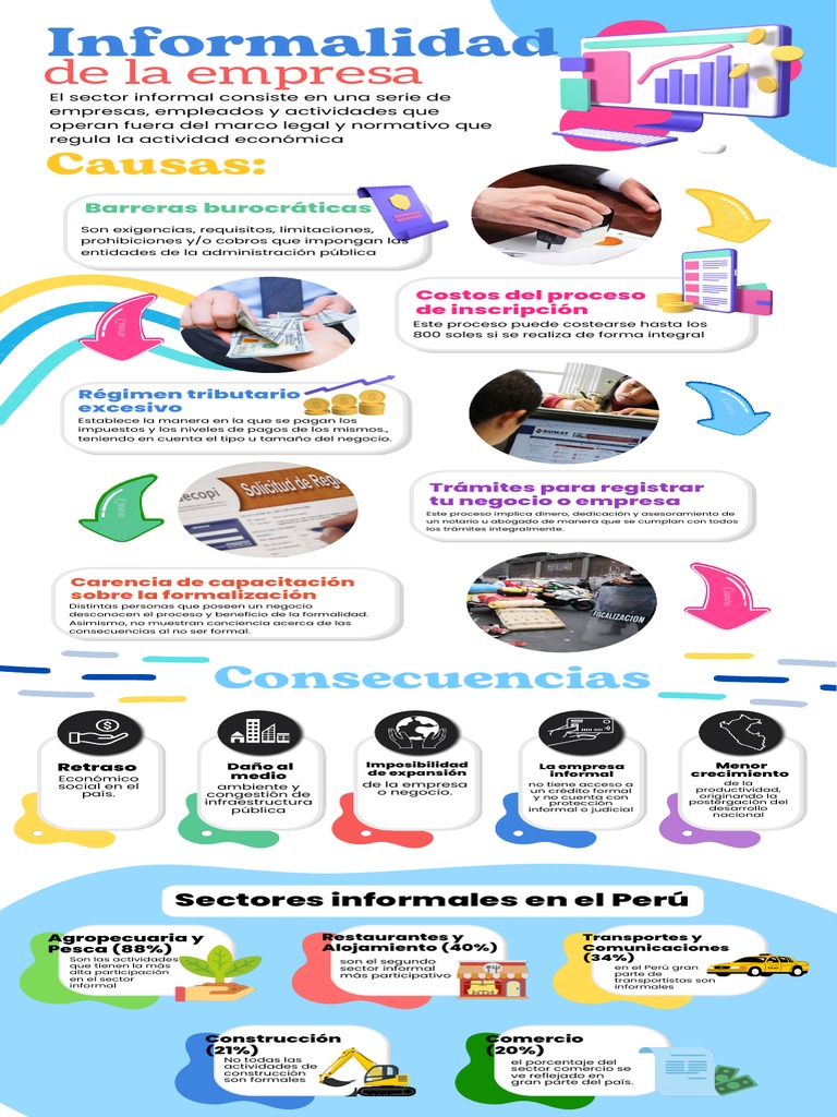 Causas y Consecuencias de la Informalidad | PDF | Pequeñas y medianas ...