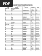 Enhancement and Competency Appraisal Schedule (Revised Sept 2)