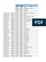 County Notices Received Effective Dates Companies