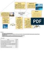 Definición: Energía Del Mar: Celdas de Combustible