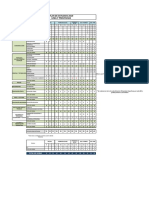 Plan de Estudios - 2019 - Versión Final - 15.01.19 (Rm. 712-2018)