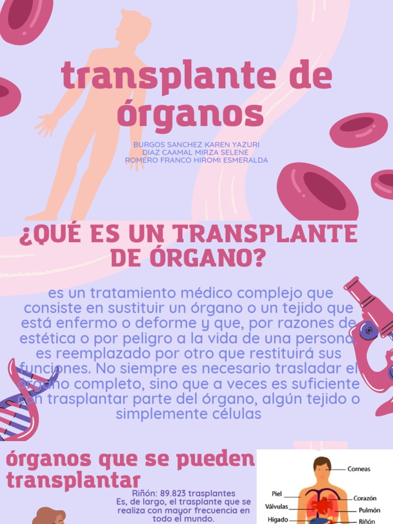 Organos | PDF | Transplante de organo | Donación de Organos