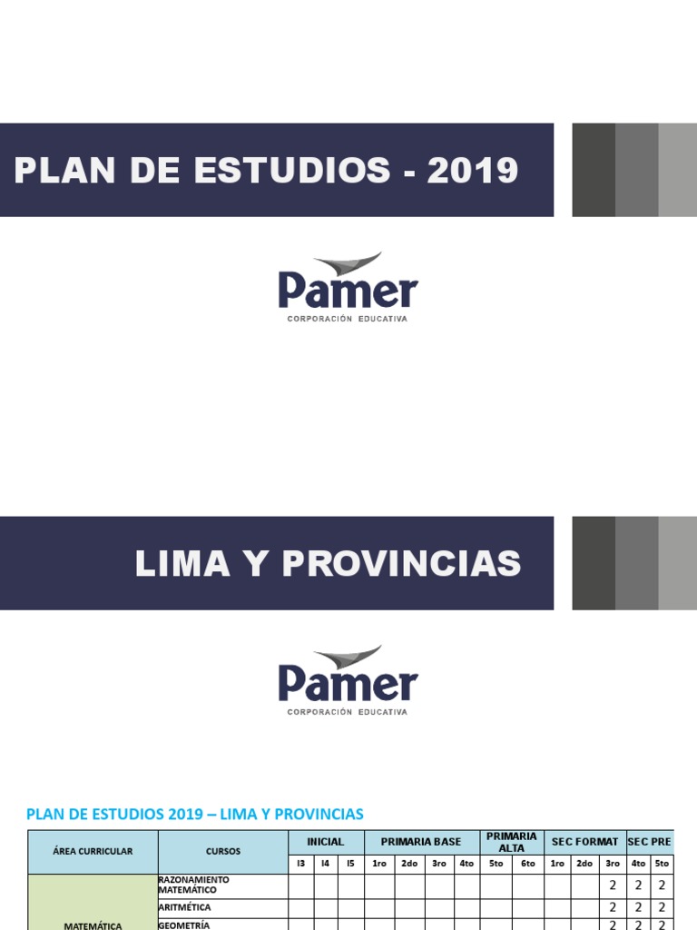 Plan de Estudios - 2019 - Versión Final - 15.01.19 (Rm. 712-2018) | PDF ...