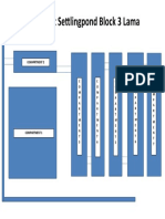 Flowchart Settlingpond Block 3 Lama: Comaprtment 2