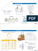 2 Ley de Los Gases - Material