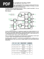 Programmable Peripheral Interface 8255