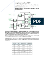 Programmable Peripheral Interface 8255