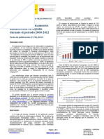 Utilización antiulcerosos España 2000-2012