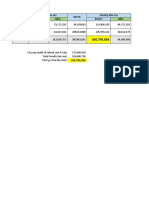 DG Penalty Deduction H1 2022