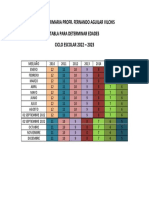 TABLA PARA DETERMINAR EDADES