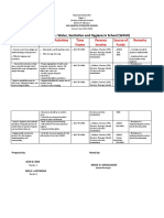 School Feeding Program Action Plan