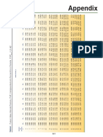 03 Financial Table