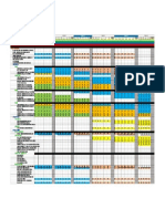 Calendario de construcción puente Paralso semanas 11-16