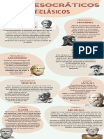 Infografia de Filosofos Presocraticos y Clasicos