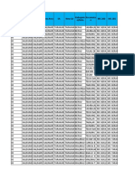 Daftar-Lokasi