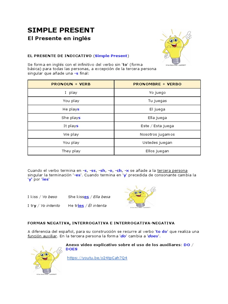 Estructura del Presente Simple en Inglés | PDF | Verbo | Morfología