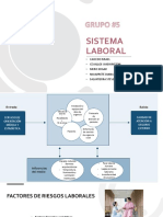 Sistema Laboral