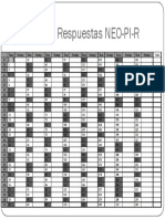 Claves de Respuestas NEO-PI-R