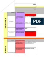 d2. Gestión Pedagógica (1)