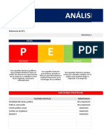 Análisis Pestel: Entidad: Isagen Período Terminado: Referencia de P/T: Estructura Del Análisis PESTEL