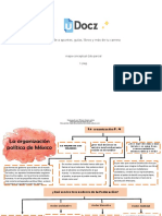 Mapa Conceptual 2do Parcial 117431 Downloable 3046453