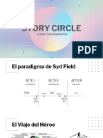 Story Circle: Estructura Narrativa