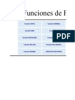 Módulo 1 - Funciones de Fecha