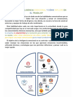 Inteligencia emocional y su influencia en el trabajo