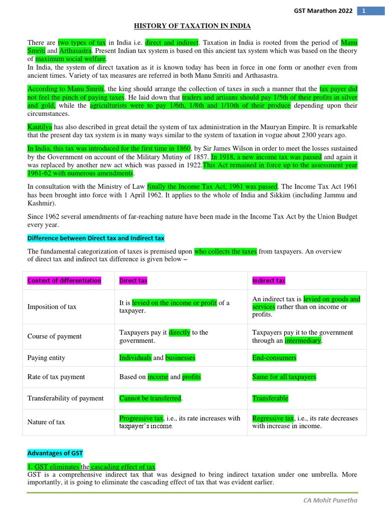 History of Taxation in India CA Mohit PDF Taxes Value
