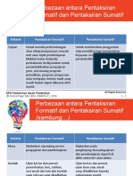 Nota Topik 4 Jenis Alat Pentaksiran