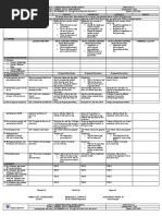 Monday Tuesday Wednesday Thursday Friday: Daily Lesson LOG I.Objectives