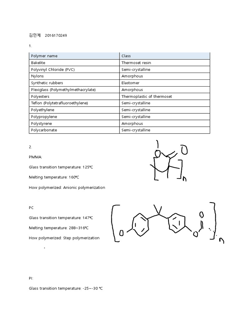 Overview of Polymer Types and Properties | PDF