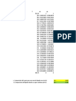 Diagrama T-Z para El Sistema Benceno-Tolueno