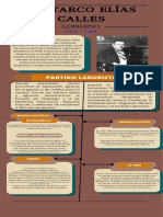 Infografía de Plutarco Elías Calles