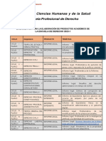 Lineamientos de Productos 23-1