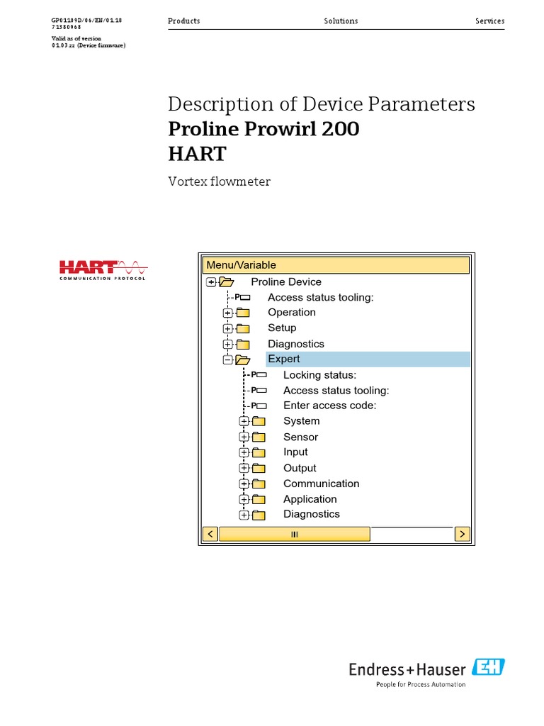 Prowirl 200 Manual HART | PDF | Menu (Computing) | Parameter (Computer ...