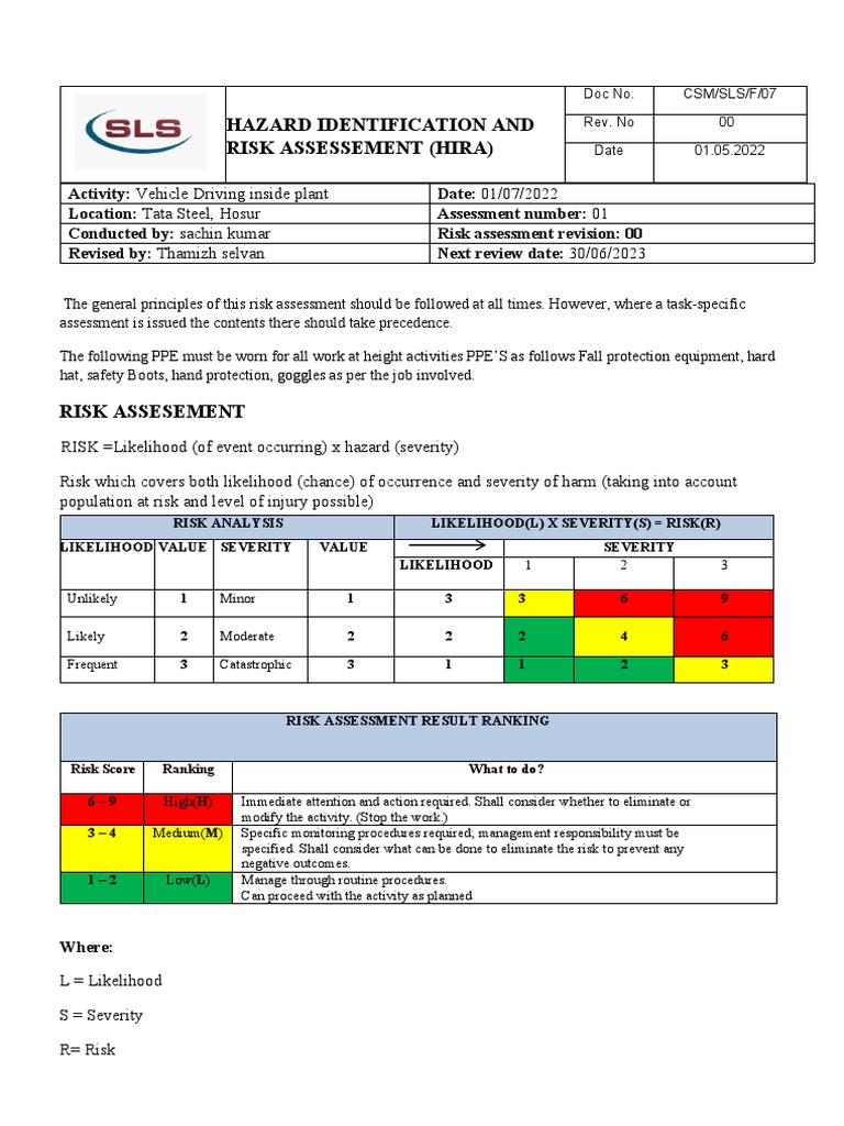 Master Hira 01 Pdf Risk Personal Protective Equipment