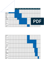 Cronograma de Trabajo
