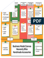 Business Model Canvas Heavenly Bliss Handmade Accesories