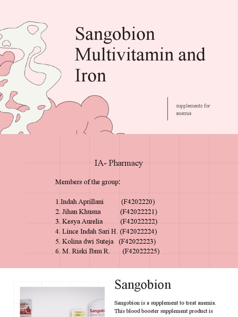 Sangobion Multivitamin and Iron Supplements For Anemia PDF Dietary Supplements Pregnancy