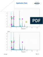 Application Note: Elemental Analysis of Bismuth Oxide Chloride Using Mass Spectrometry